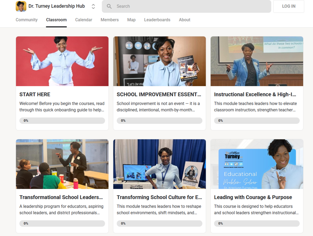 The first six sections of Dr. Turney's Skool